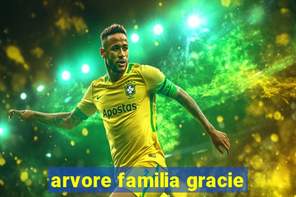 arvore familia gracie